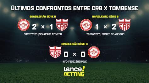 ultimos 5 jogos crb